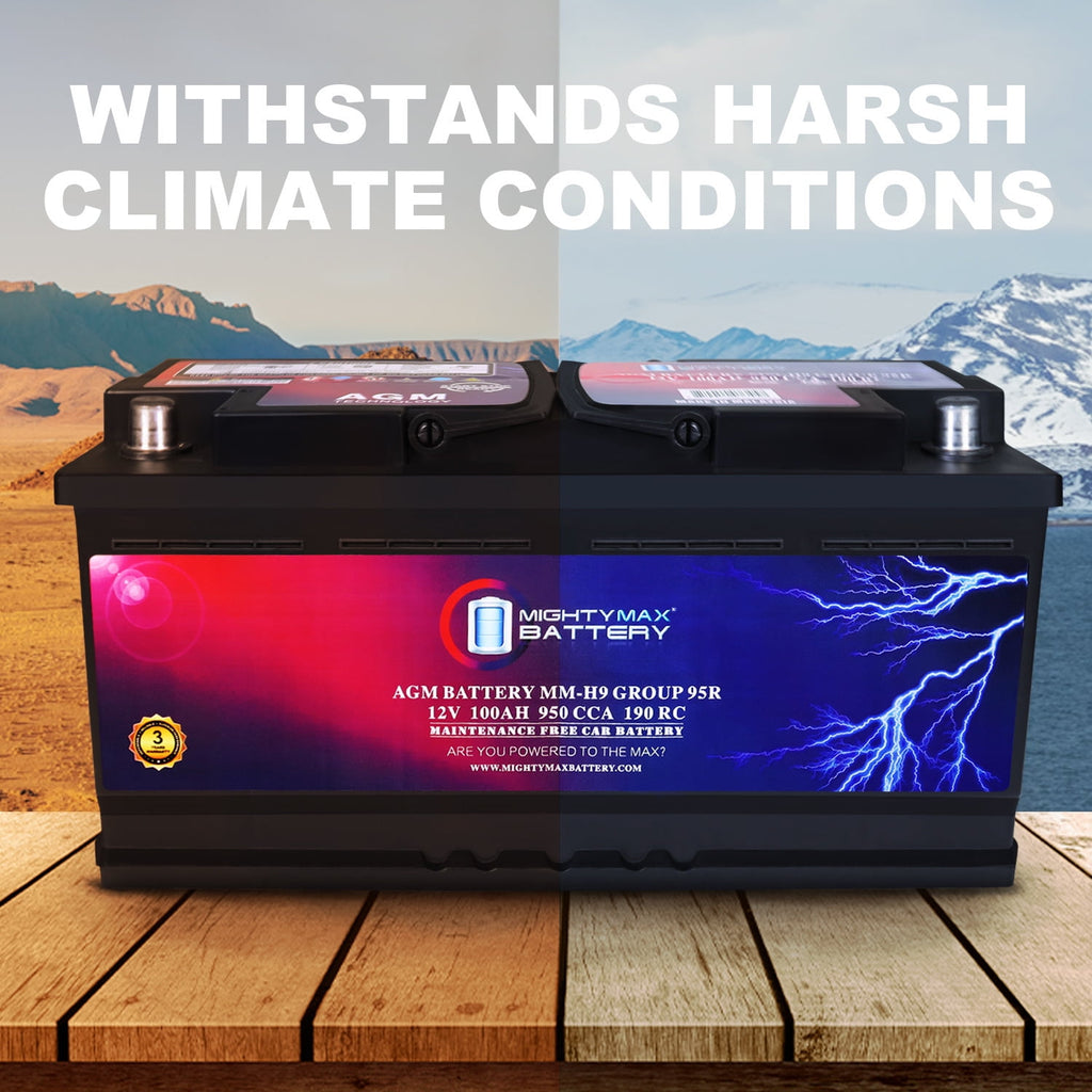 MM-H5 Start and Stop Car BCI Group Size 47 12V 60 AH, 100RC, 680 CCA Rechargeable AGM Car Battery