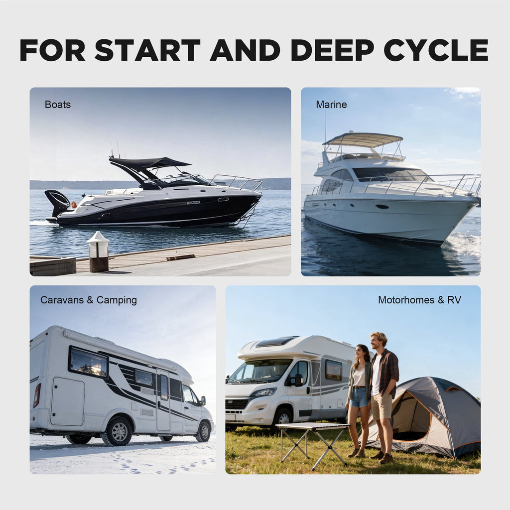 SGFYO Group Size 27M Dual Purpose Marine Battery,12V 92Ah 800CCA 175RC AGM Starter and Deep Cycle RV & Boat Batteries