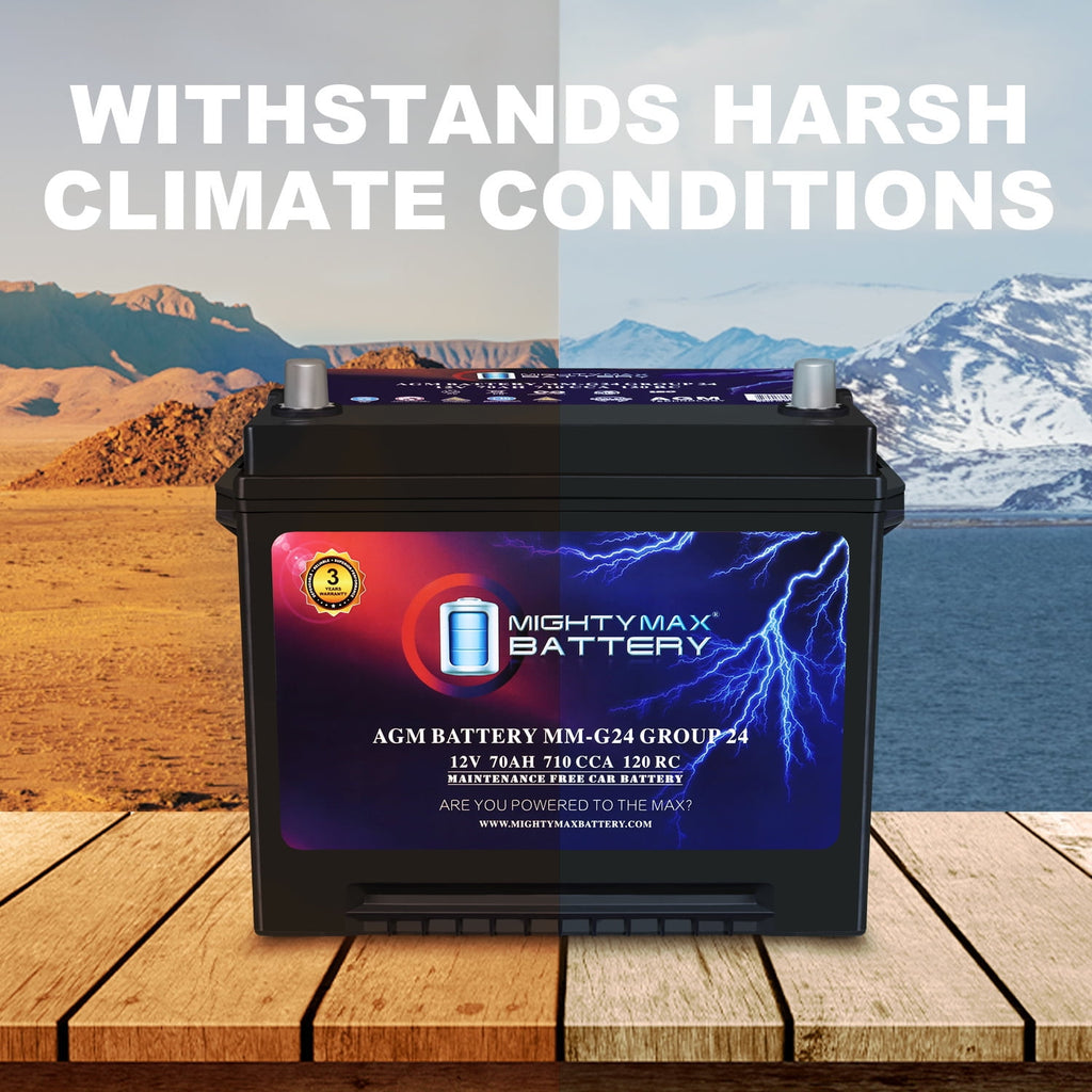 MM-H5 Start and Stop Car BCI Group Size 47 12V 60 AH, 100RC, 680 CCA Rechargeable AGM Car Battery