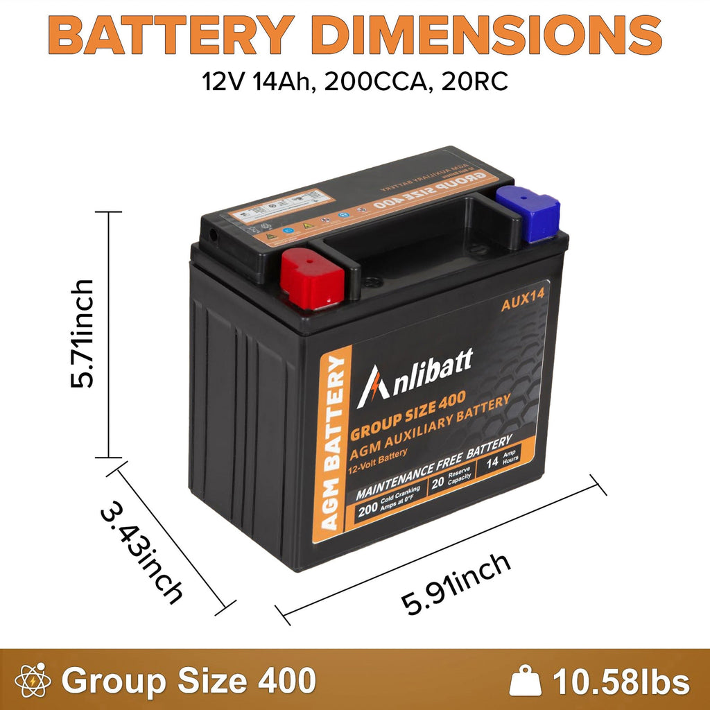 Anlibatt BCI Group 48 Battery, AGM 12 Volt Rechargeable Automotive Batteries for Car, H6 760CCA 70Ah 120RC, Maintenance Free