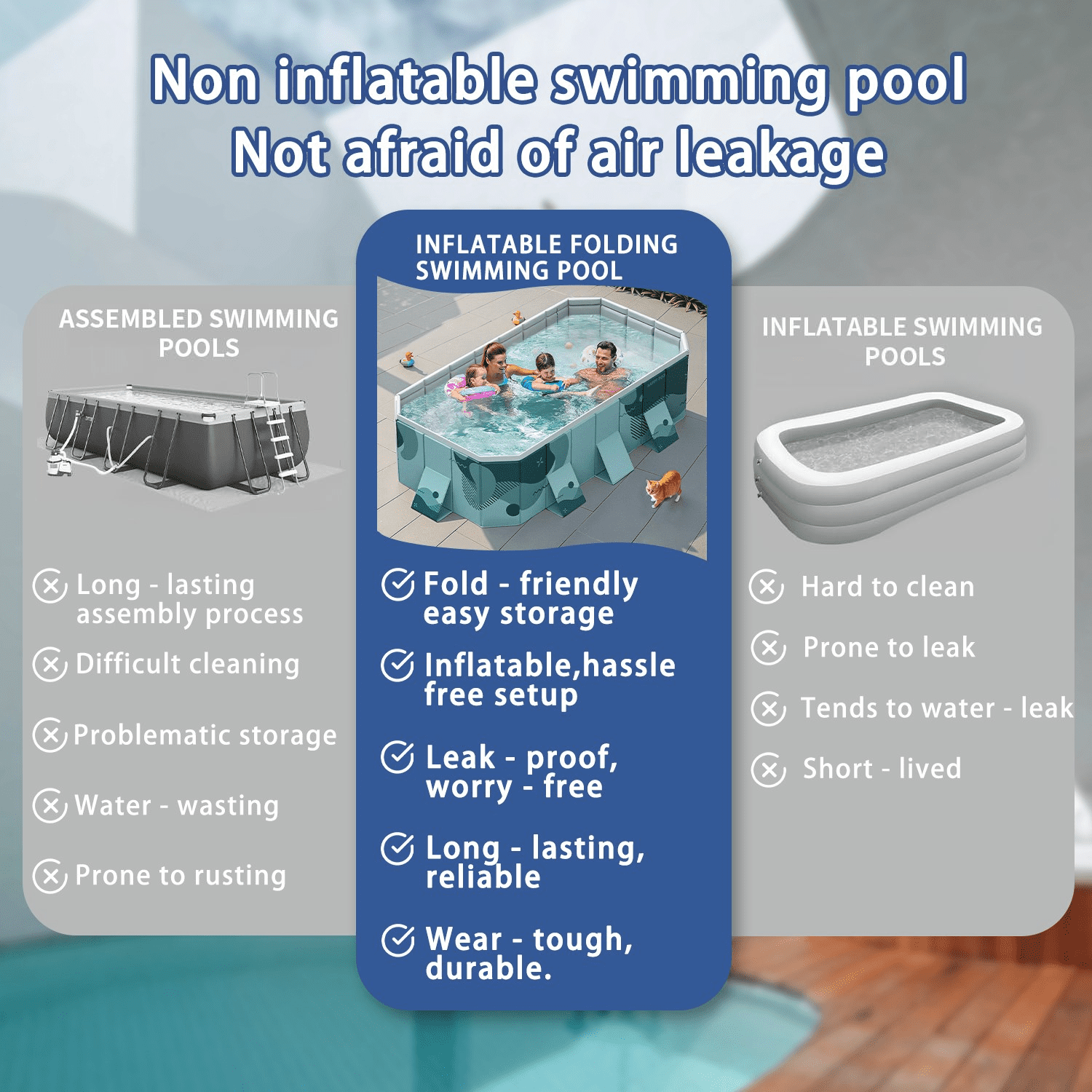JieC 118Foldable Swimming Pool for Home Use, Easy to Place and Store Large Capacity Pool, for Yard, Garden, Patio,Green