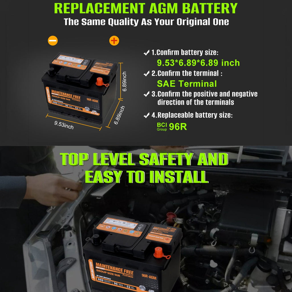 Anlibatt BCI Group 49 Battery, AGM 12 Volt Rechargeable Automotive Batteries for Car, H8 900CCA 95Ah 160RC Maintenance Free