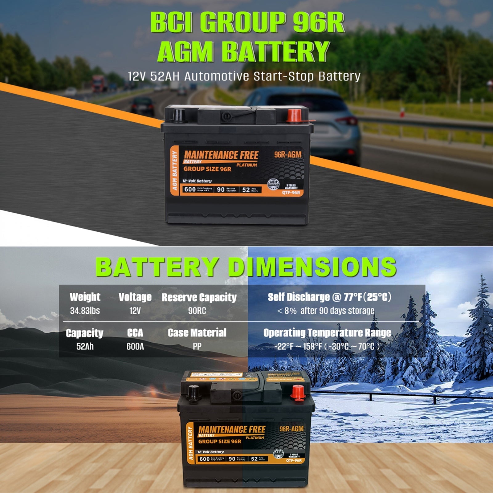 Anlibatt BCI Group 49 Battery, AGM 12 Volt Rechargeable Automotive Batteries for Car, H8 900CCA 95Ah 160RC Maintenance Free