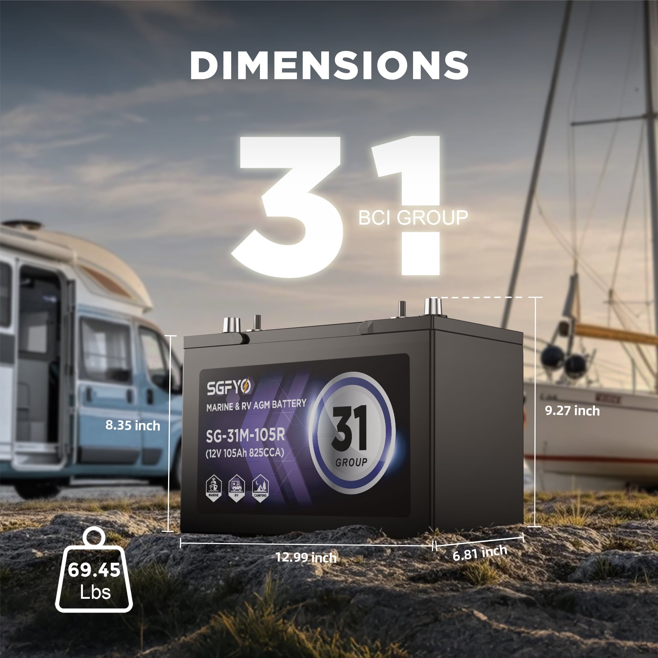 SGFYO Group Size 27M Dual Purpose Marine Battery,12V 92Ah 800CCA 175RC AGM Starter and Deep Cycle RV & Boat Batteries