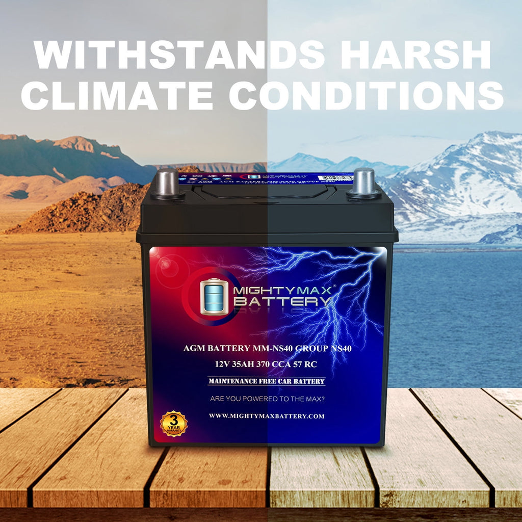 MM-H5 Start and Stop Car BCI Group Size 47 12V 60 AH, 100RC, 680 CCA Rechargeable AGM Car Battery