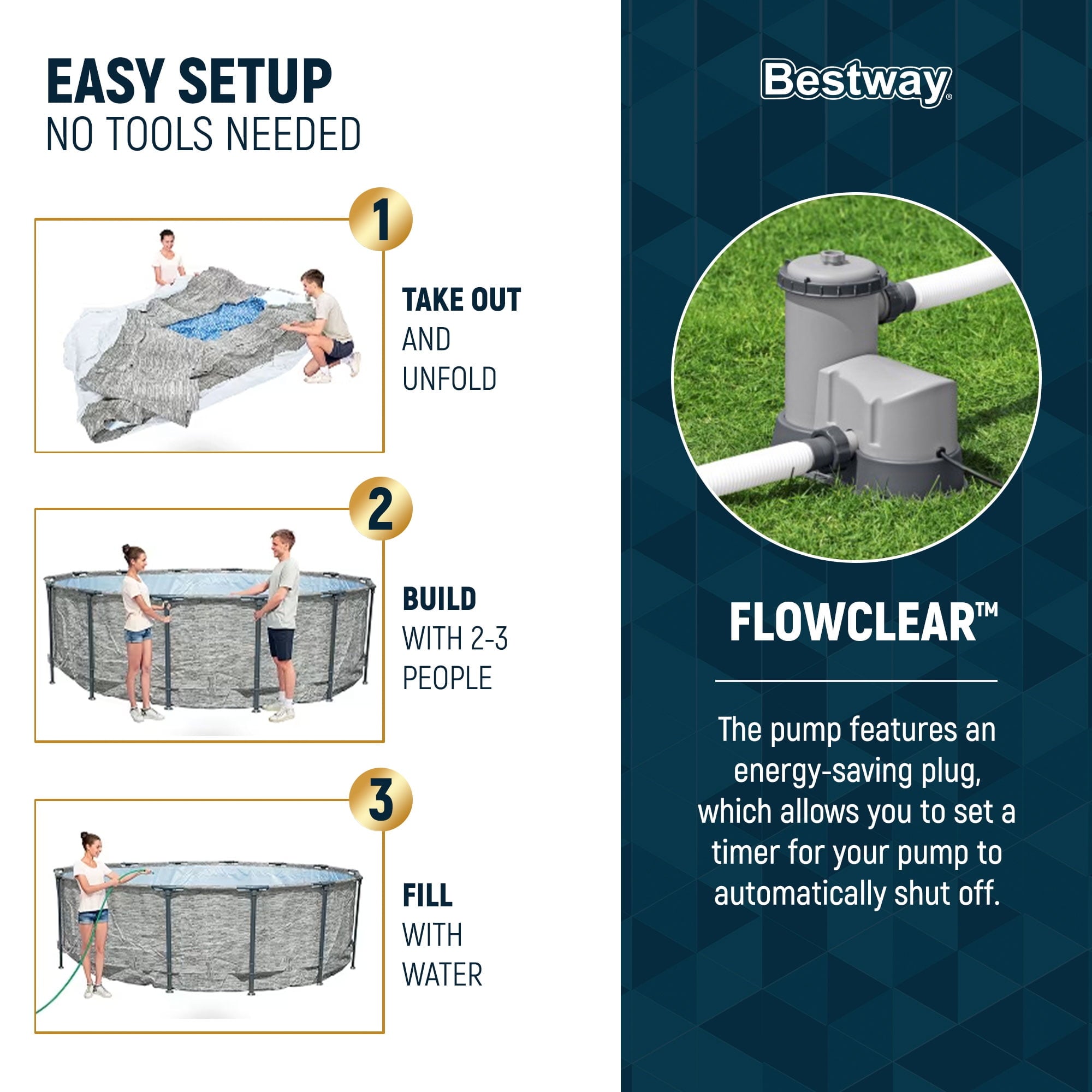 Bestway Steel Pro MAX 15’ x 48 Metal Frame Above Ground Pool, Blue, POOL ONLY