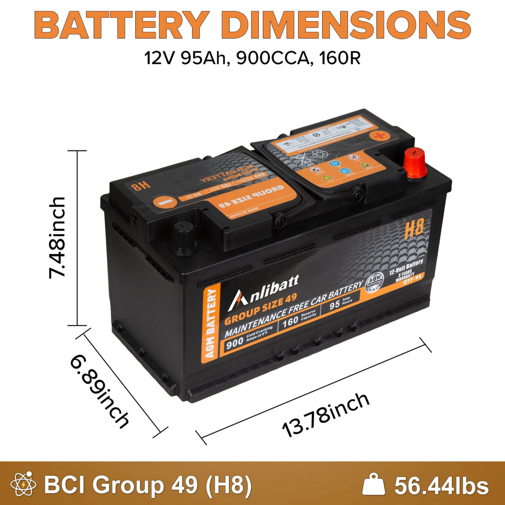 Anlibatt BCI Group 48 Battery, AGM 12 Volt Rechargeable Automotive Batteries for Car, H6 760CCA 70Ah 120RC, Maintenance Free