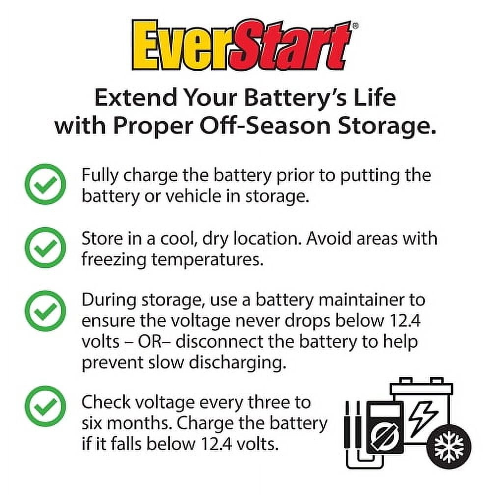 EverStart Platinum AGM PowerSport Battery, Group Size TX14AH 12 Volt, 220 CCA