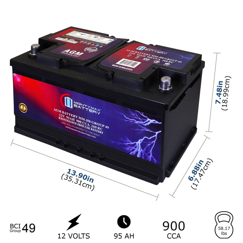 MM-H5 Start and Stop Car BCI Group Size 47 12V 60 AH, 100RC, 680 CCA Rechargeable AGM Car Battery