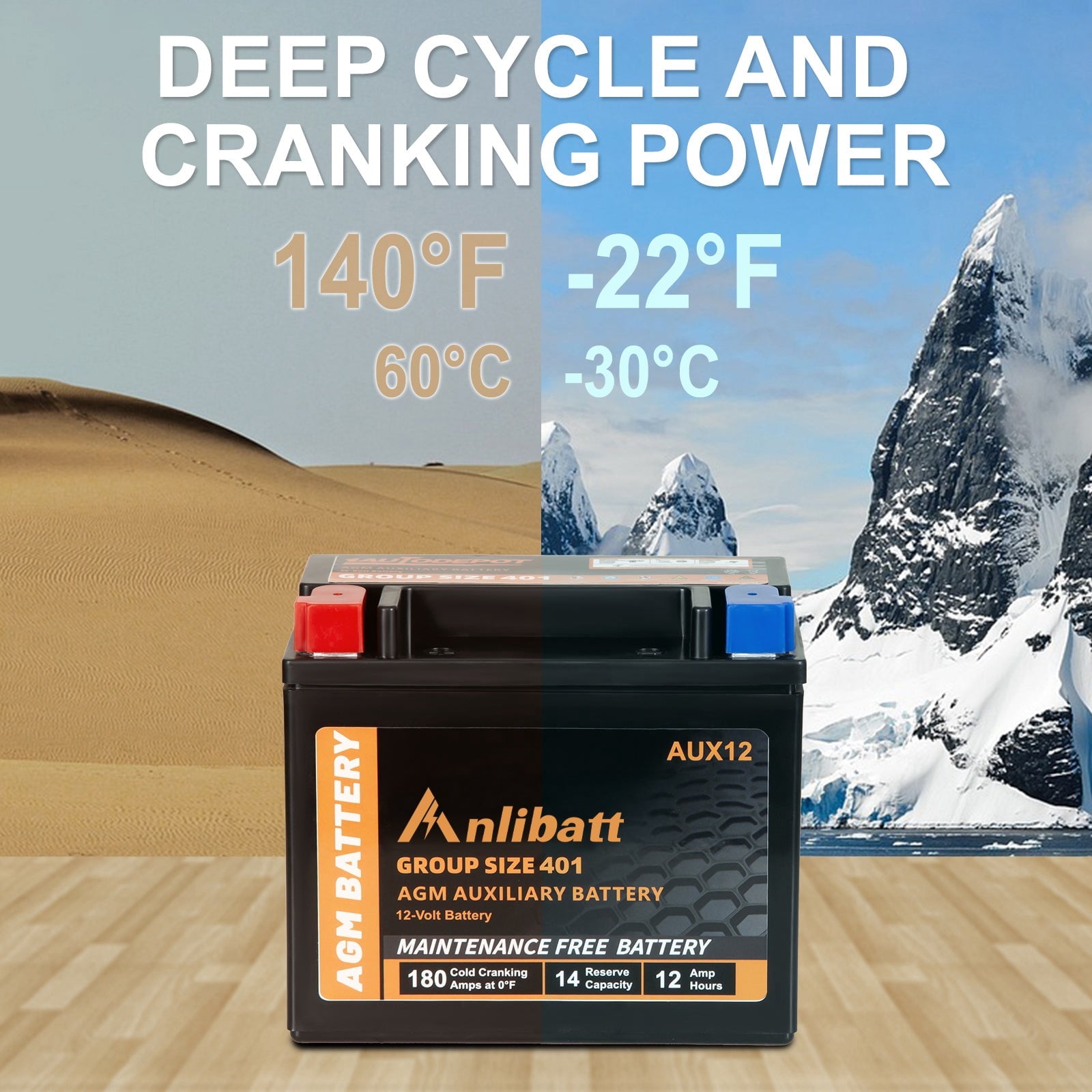 Anlibatt BCI Group 48 Battery, AGM 12 Volt Rechargeable Automotive Batteries for Car, H6 760CCA 70Ah 120RC, Maintenance Free