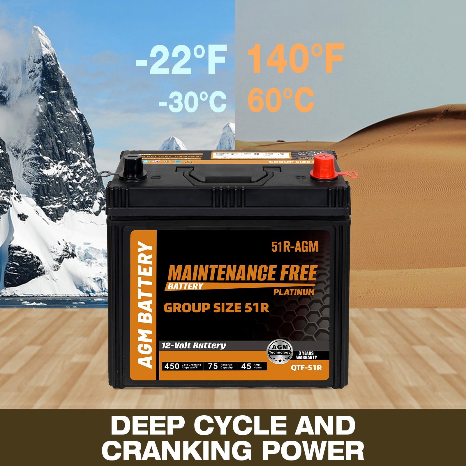 Anlibatt BCI Group 49 Battery, AGM 12 Volt Rechargeable Automotive Batteries for Car, H8 900CCA 95Ah 160RC Maintenance Free