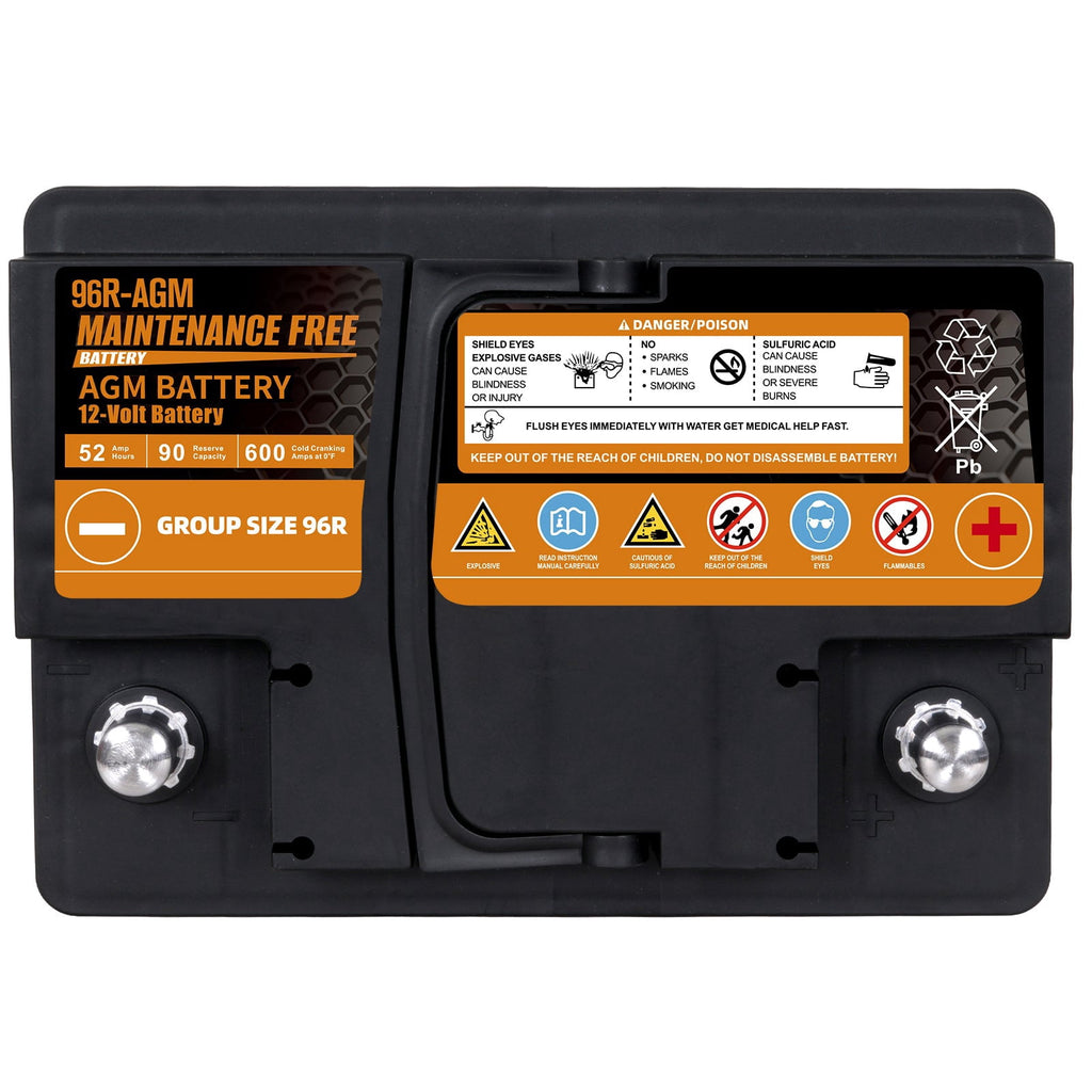 Anlibatt BCI Group 49 Battery, AGM 12 Volt Rechargeable Automotive Batteries for Car, H8 900CCA 95Ah 160RC Maintenance Free