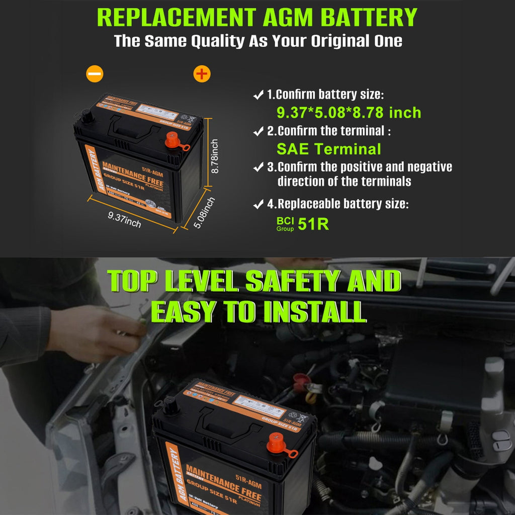 Anlibatt BCI Group 49 Battery, AGM 12 Volt Rechargeable Automotive Batteries for Car, H8 900CCA 95Ah 160RC Maintenance Free