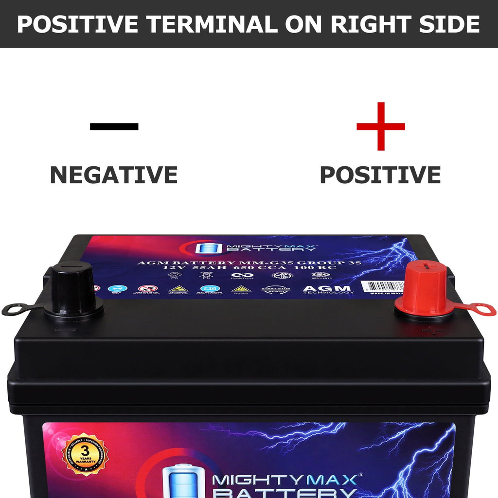 MM-H5 Start and Stop Car BCI Group Size 47 12V 60 AH, 100RC, 680 CCA Rechargeable AGM Car Battery