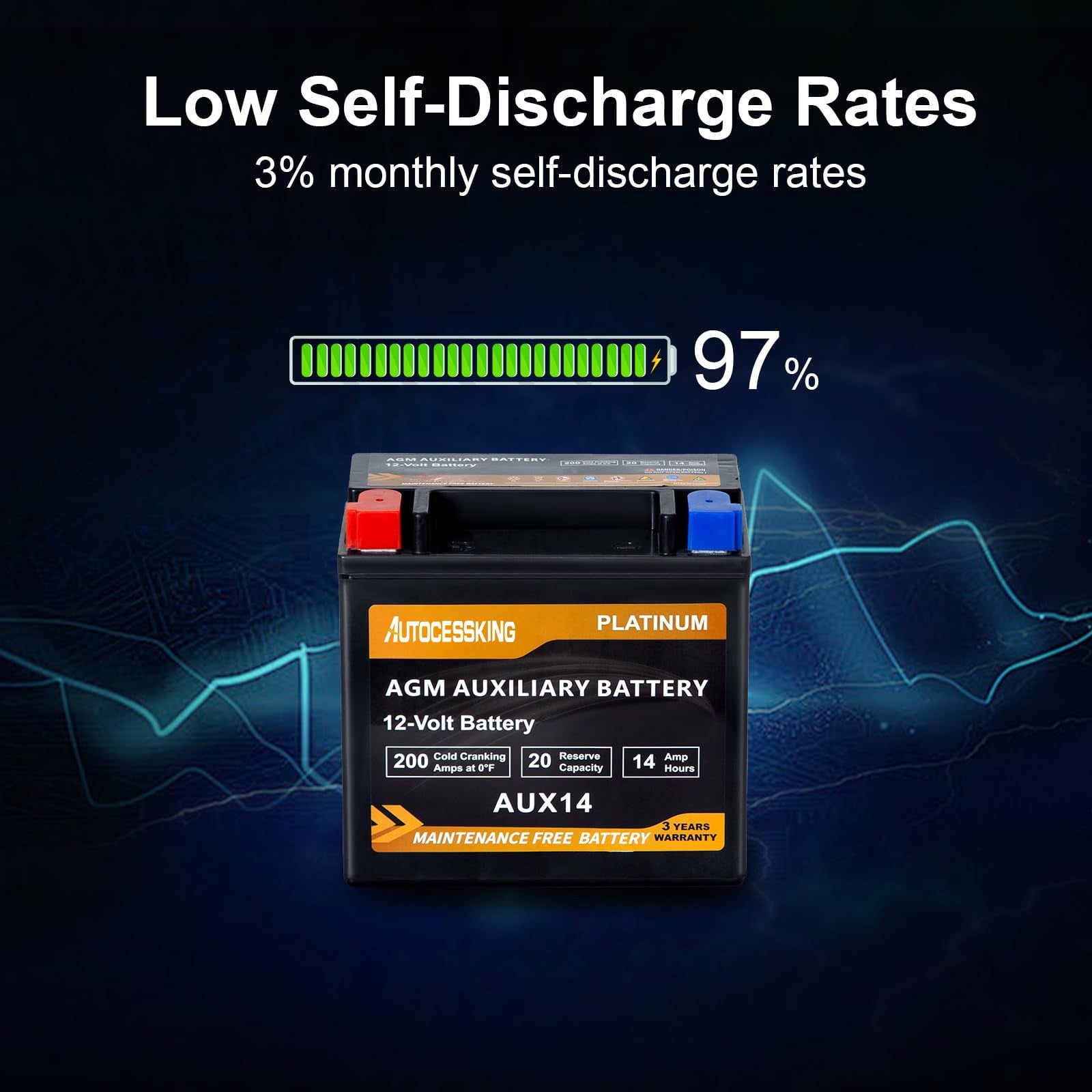 Autocessking Platinum AGM Battery, Group 47 Rechargeable Automotive Batteries for Car, 12V H5 680CCA 60Ah 100RC