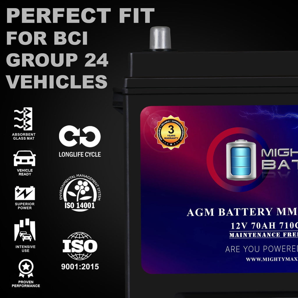 MM-H5 Start and Stop Car BCI Group Size 47 12V 60 AH, 100RC, 680 CCA Rechargeable AGM Car Battery