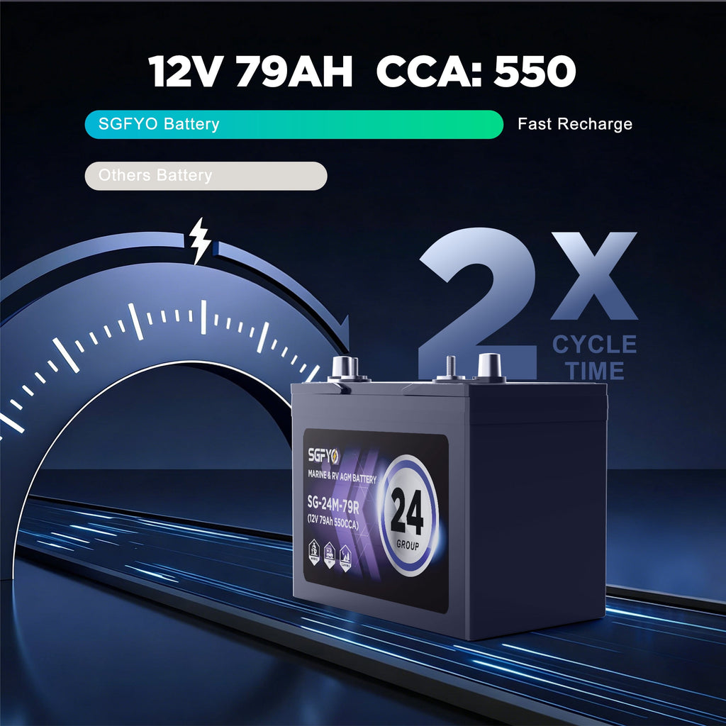 SGFYO Group Size 27M Dual Purpose Marine Battery,12V 92Ah 800CCA 175RC AGM Starter and Deep Cycle RV & Boat Batteries
