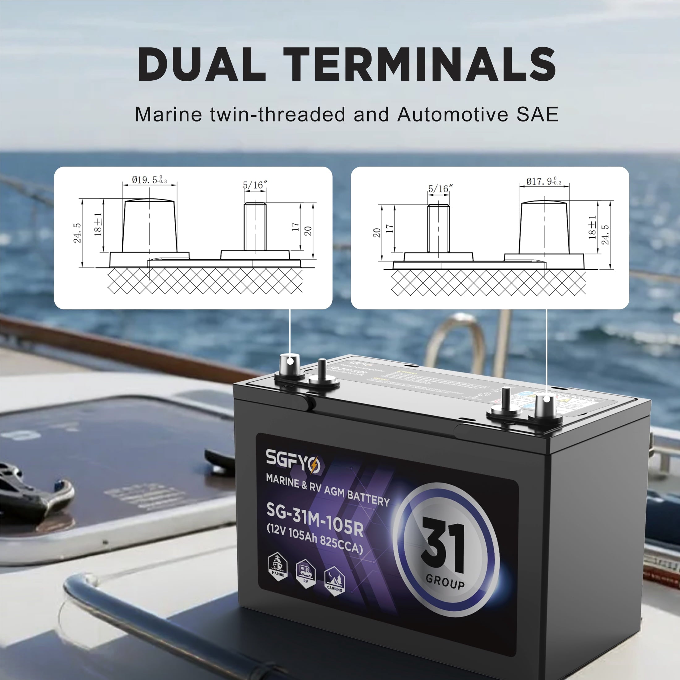 SGFYO Group Size 27M Dual Purpose Marine Battery,12V 92Ah 800CCA 175RC AGM Starter and Deep Cycle RV & Boat Batteries