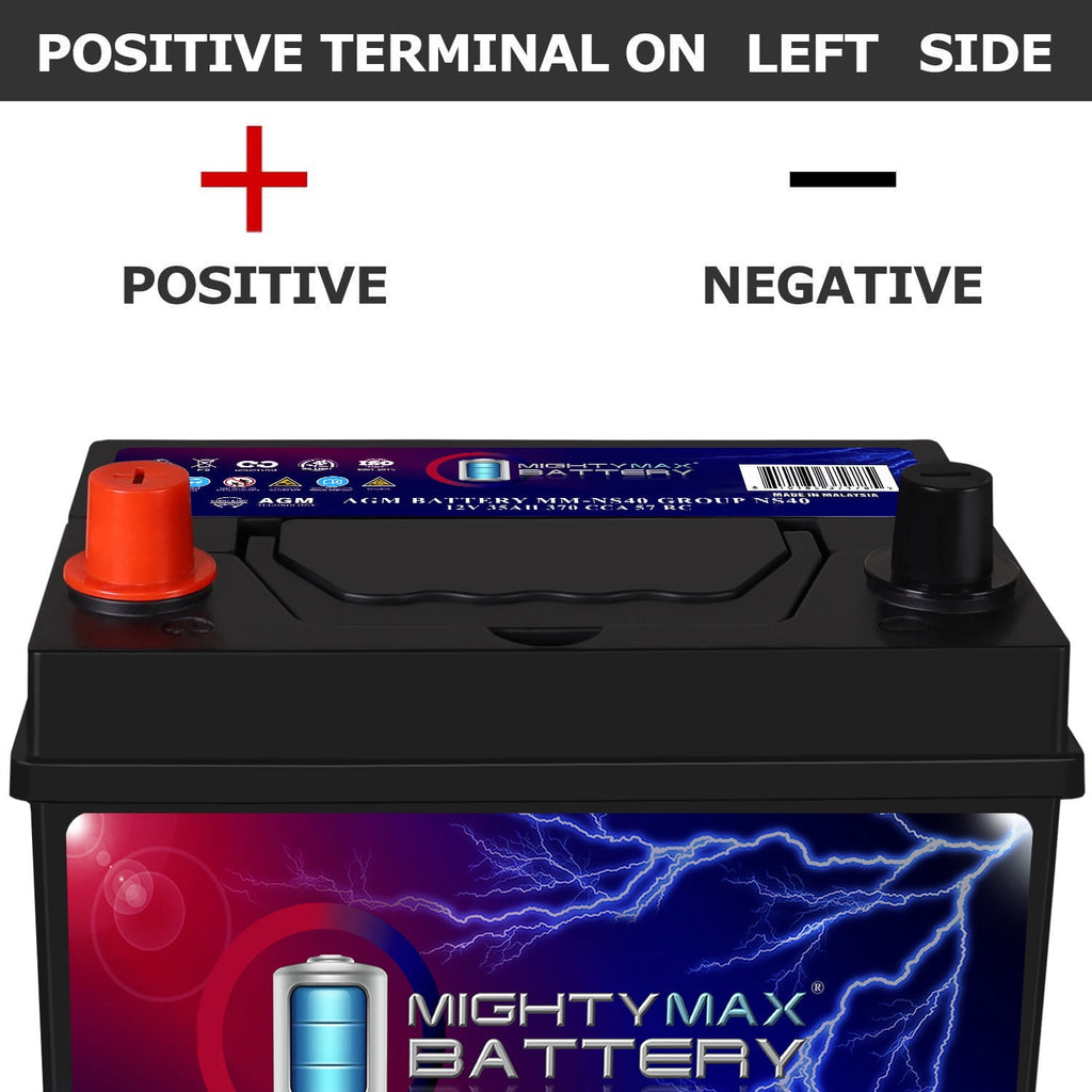 MM-H5 Start and Stop Car BCI Group Size 47 12V 60 AH, 100RC, 680 CCA Rechargeable AGM Car Battery