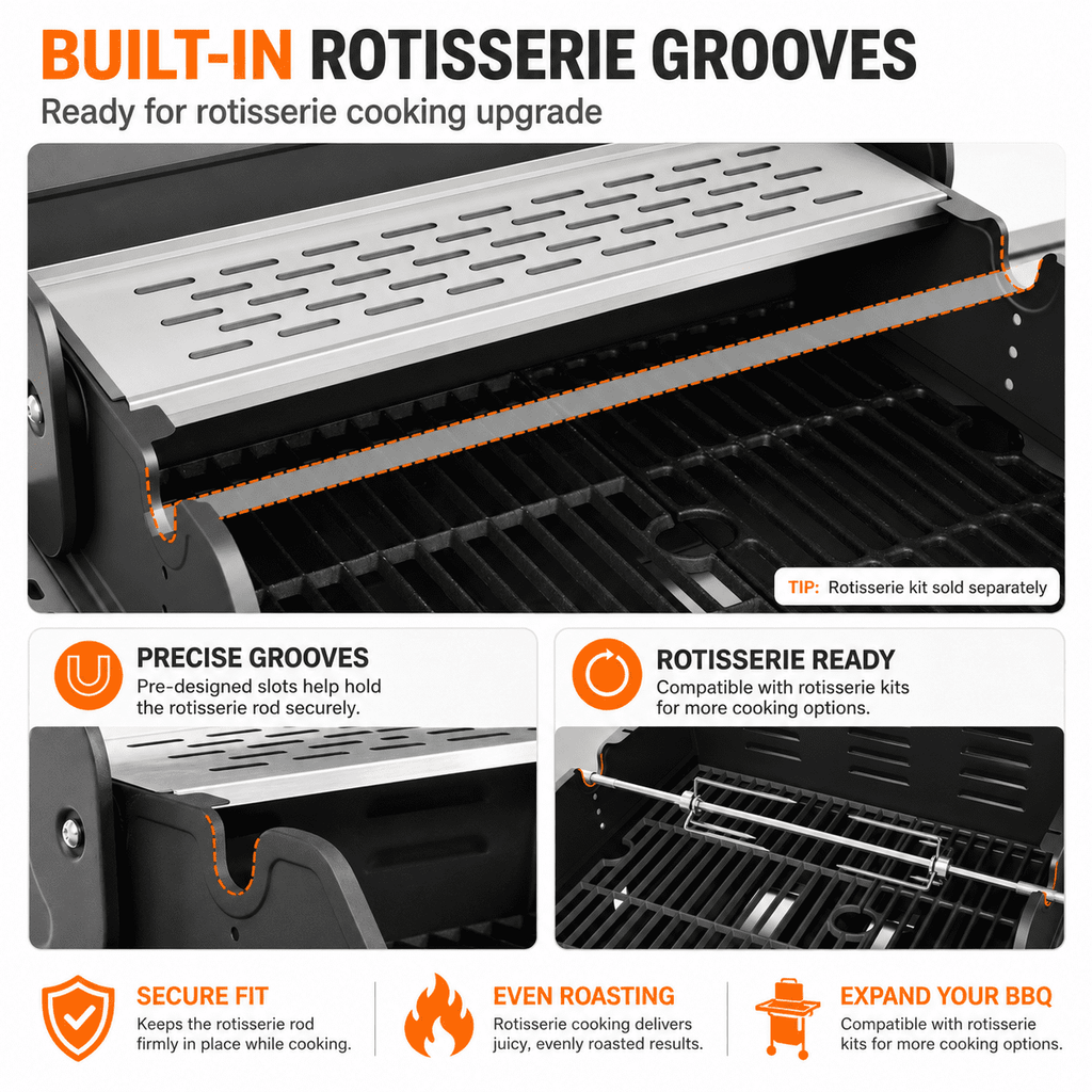 3-Burner Gas Grill with Side Burner, 40,500 BTU Propane BBQ Grill with Porcelain-Enameled Cast Iron Grates, Built-in Thermometer, Ideal for Patio Camping Outdoor Cooking