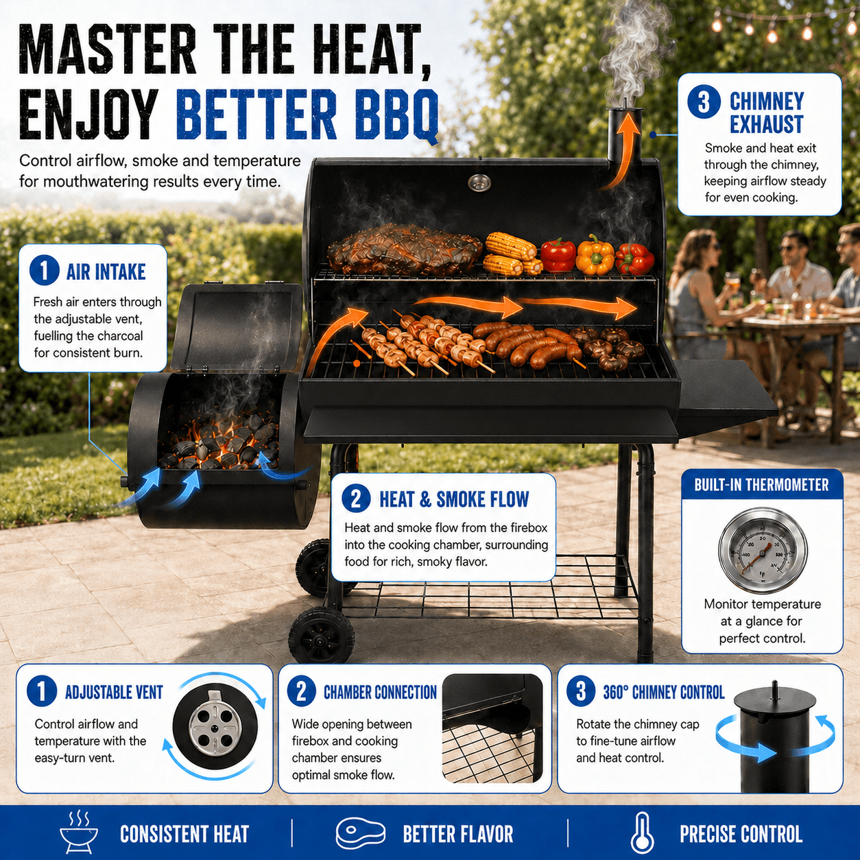 laraVist Charcoal Grill with Offset Smoker, 800 Sq. In. BBQ Grill