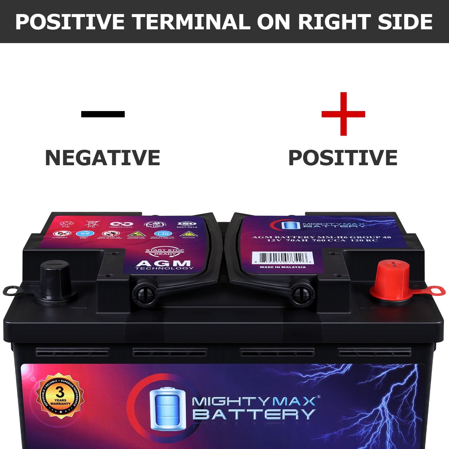 MM-H5 Start and Stop Car BCI Group Size 47 12V 60 AH, 100RC, 680 CCA Rechargeable AGM Car Battery