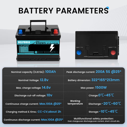 12v 50ah LiFePO4 Battery with 100A BMS Lithium Iron Phosphate Battery for Home Energy Storage Boat Marine Camping