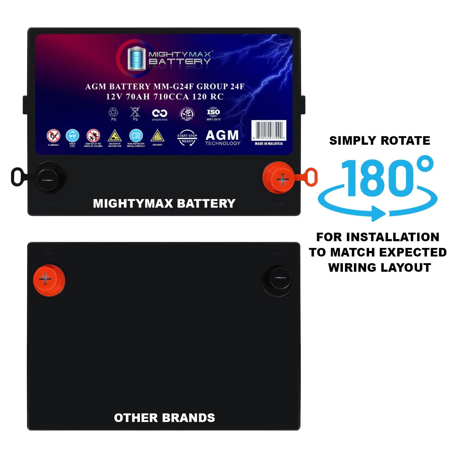 MM-H5 Start and Stop Car BCI Group Size 47 12V 60 AH, 100RC, 680 CCA Rechargeable AGM Car Battery