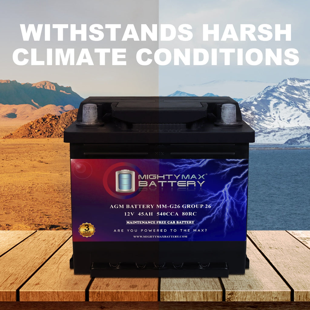 MM-H5 Start and Stop Car BCI Group Size 47 12V 60 AH, 100RC, 680 CCA Rechargeable AGM Car Battery