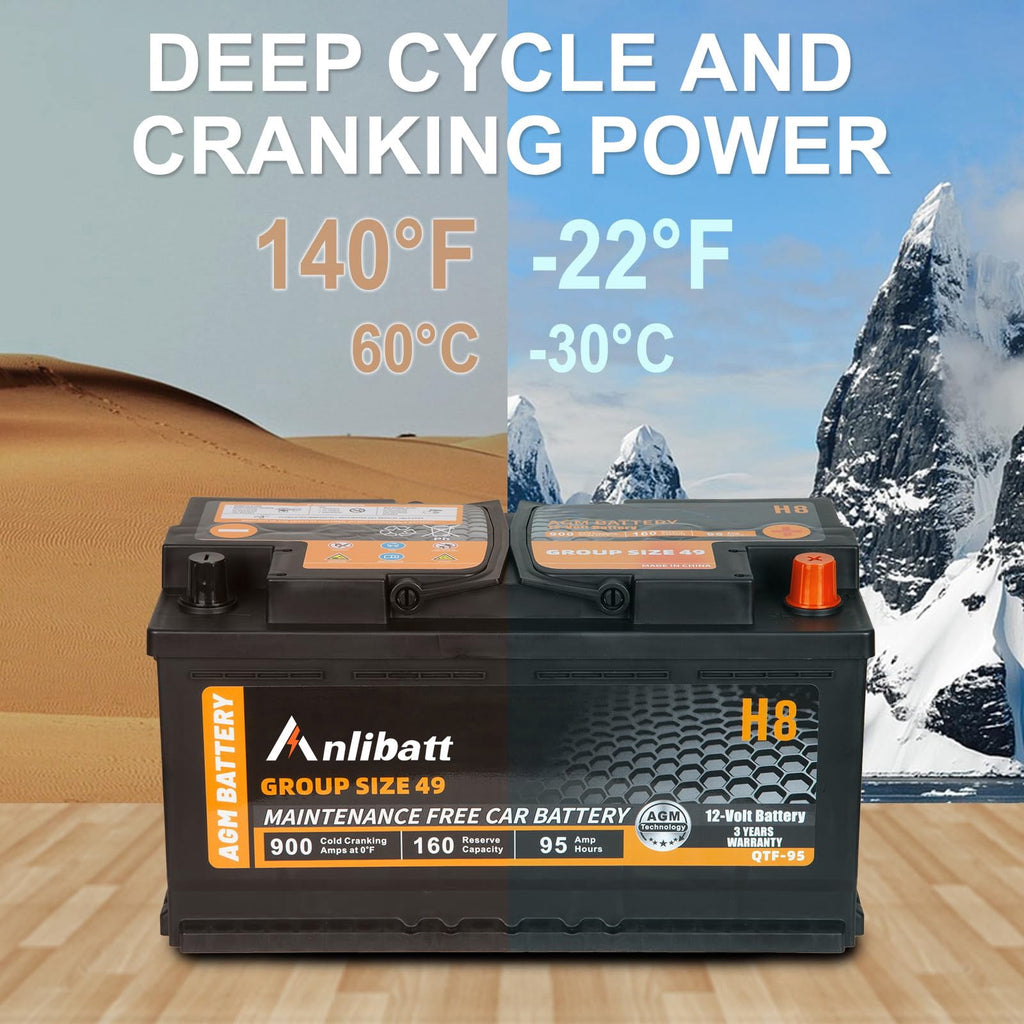 Anlibatt BCI Group 48 Battery, AGM 12 Volt Rechargeable Automotive Batteries for Car, H6 760CCA 70Ah 120RC, Maintenance Free