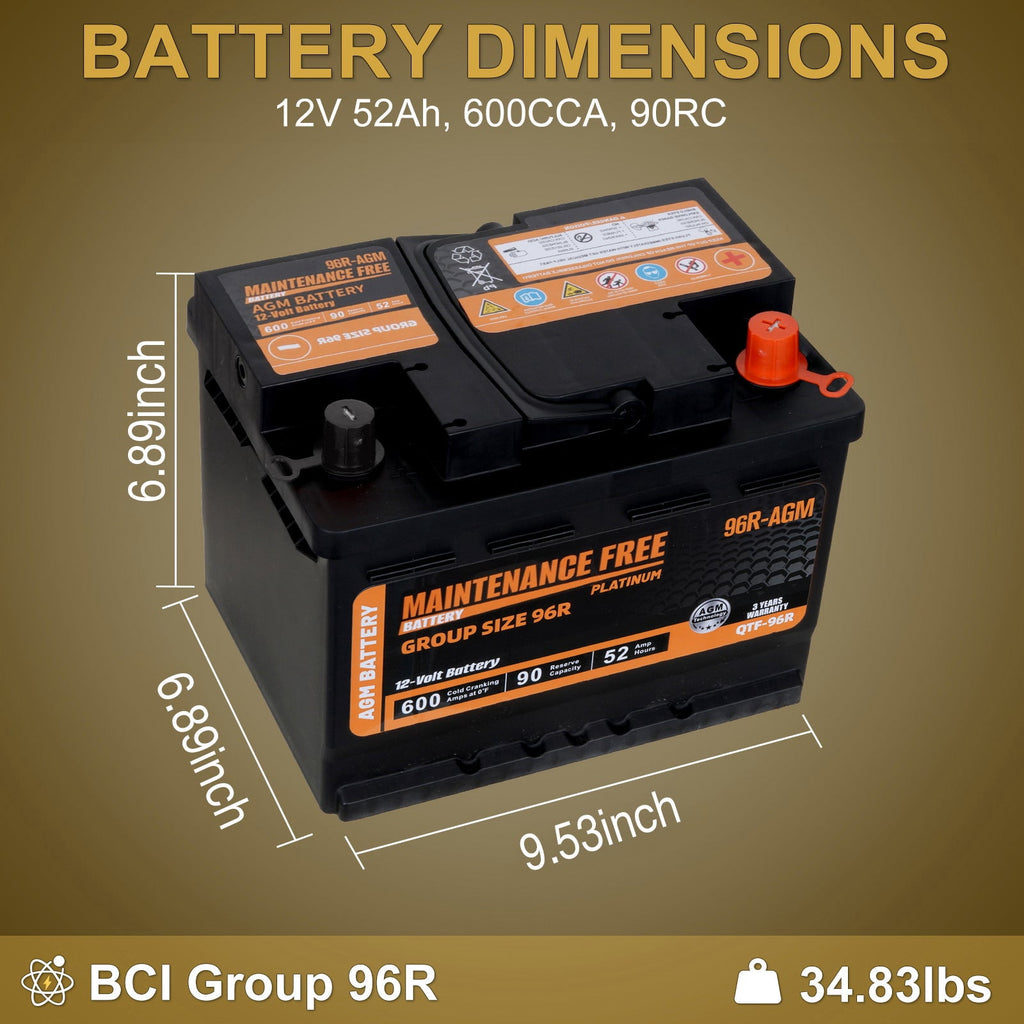 Anlibatt BCI Group 49 Battery, AGM 12 Volt Rechargeable Automotive Batteries for Car, H8 900CCA 95Ah 160RC Maintenance Free