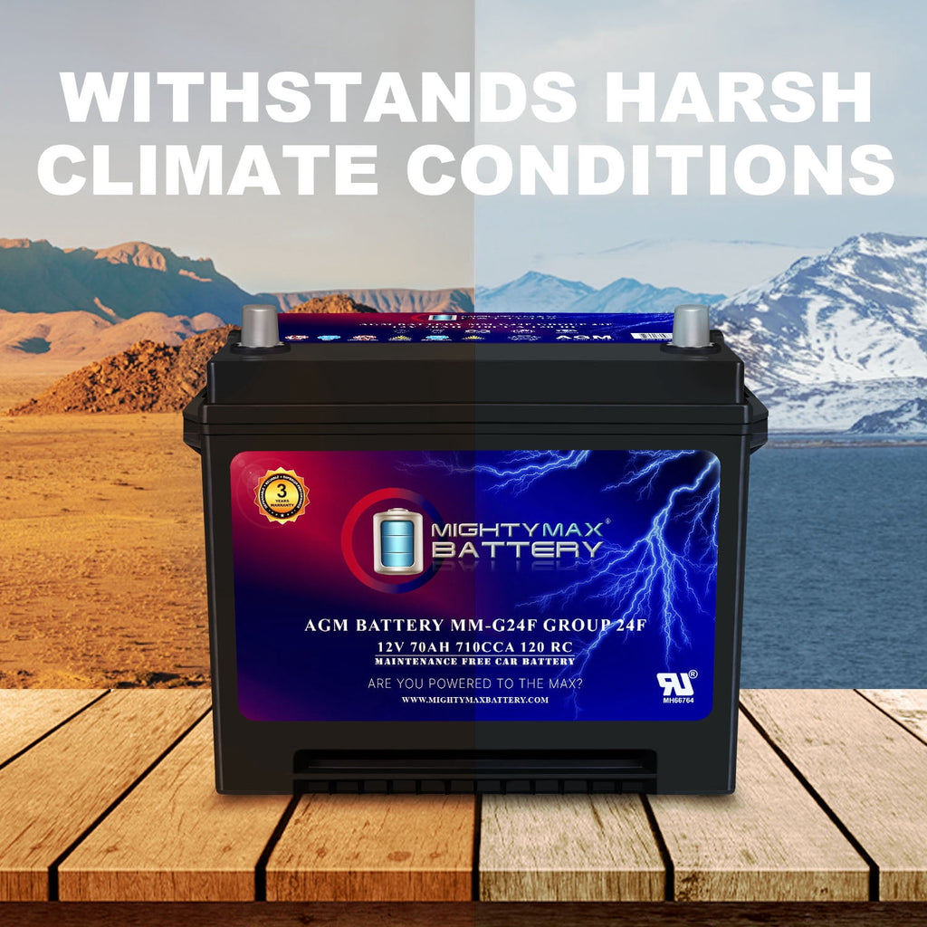 MM-H5 Start and Stop Car BCI Group Size 47 12V 60 AH, 100RC, 680 CCA Rechargeable AGM Car Battery