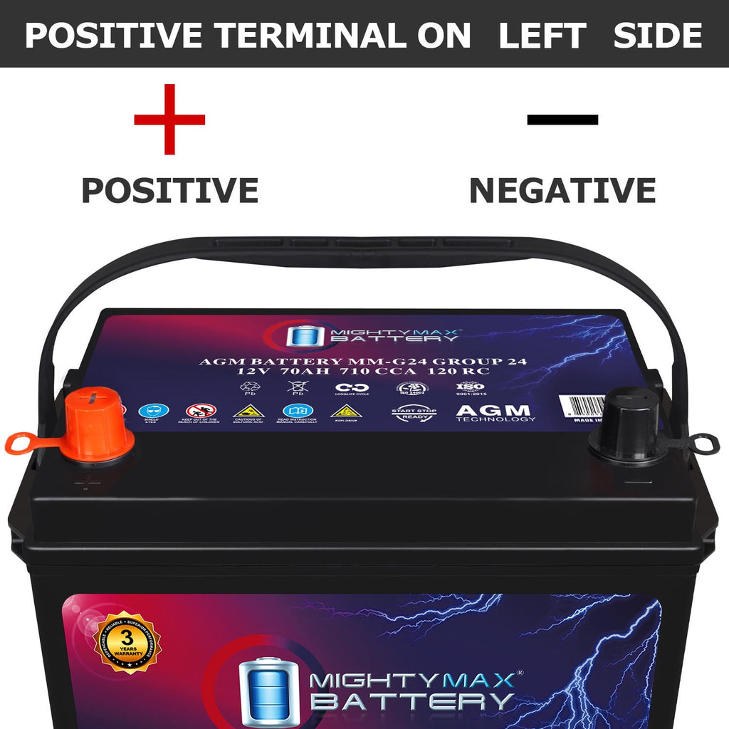 MM-H5 Start and Stop Car BCI Group Size 47 12V 60 AH, 100RC, 680 CCA Rechargeable AGM Car Battery