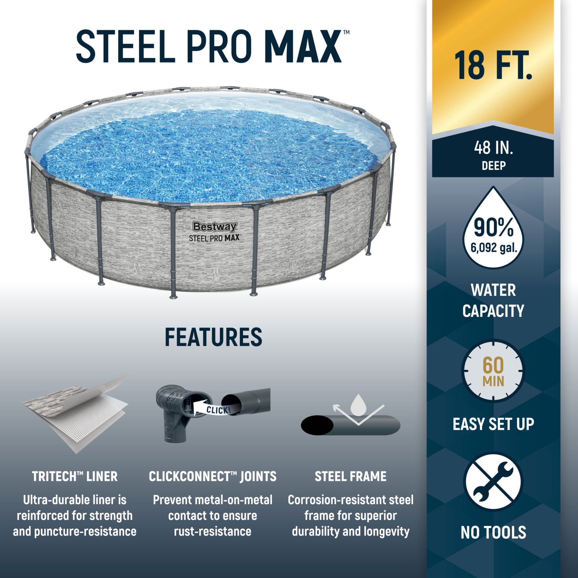 Bestway Steel Pro MAX 15’ x 48 Metal Frame Above Ground Pool, Blue, POOL ONLY
