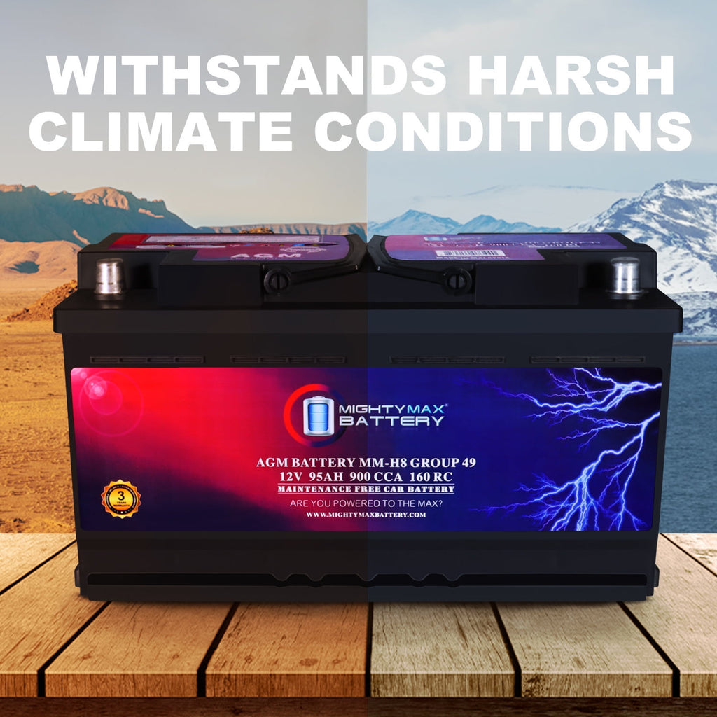 MM-H5 Start and Stop Car BCI Group Size 47 12V 60 AH, 100RC, 680 CCA Rechargeable AGM Car Battery