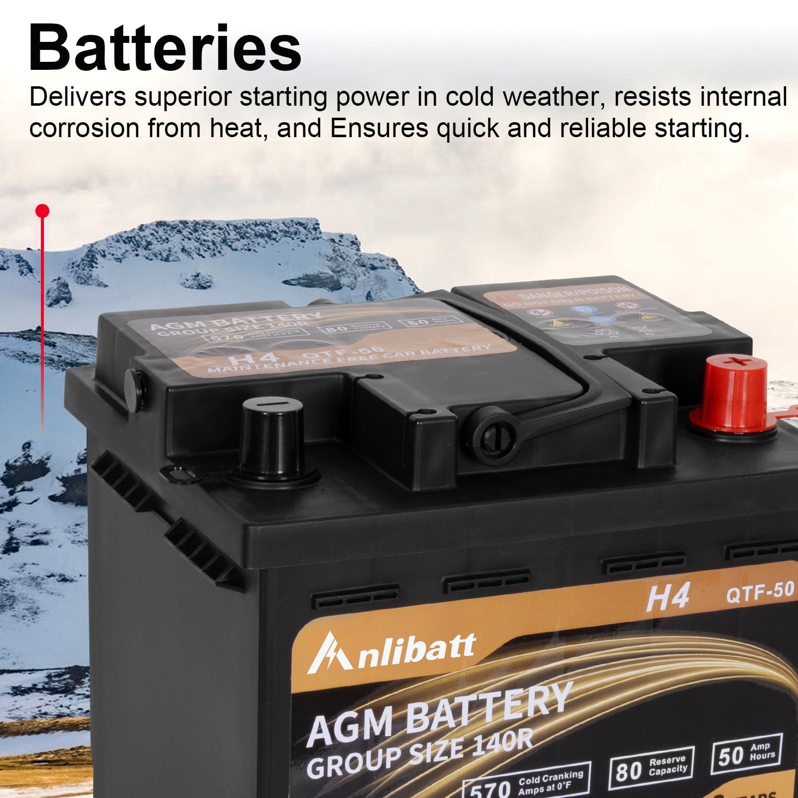 Anlibatt Car AGM Battery Group Size 48 H6 Start Stop Battery 12V 70Ah 760CCA Maintenance Free Rechargeable