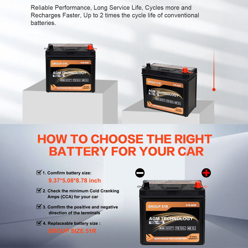 Anlibatt Car AGM Battery Group Size 48 H6 Start Stop Battery 12V 70Ah 760CCA Maintenance Free Rechargeable