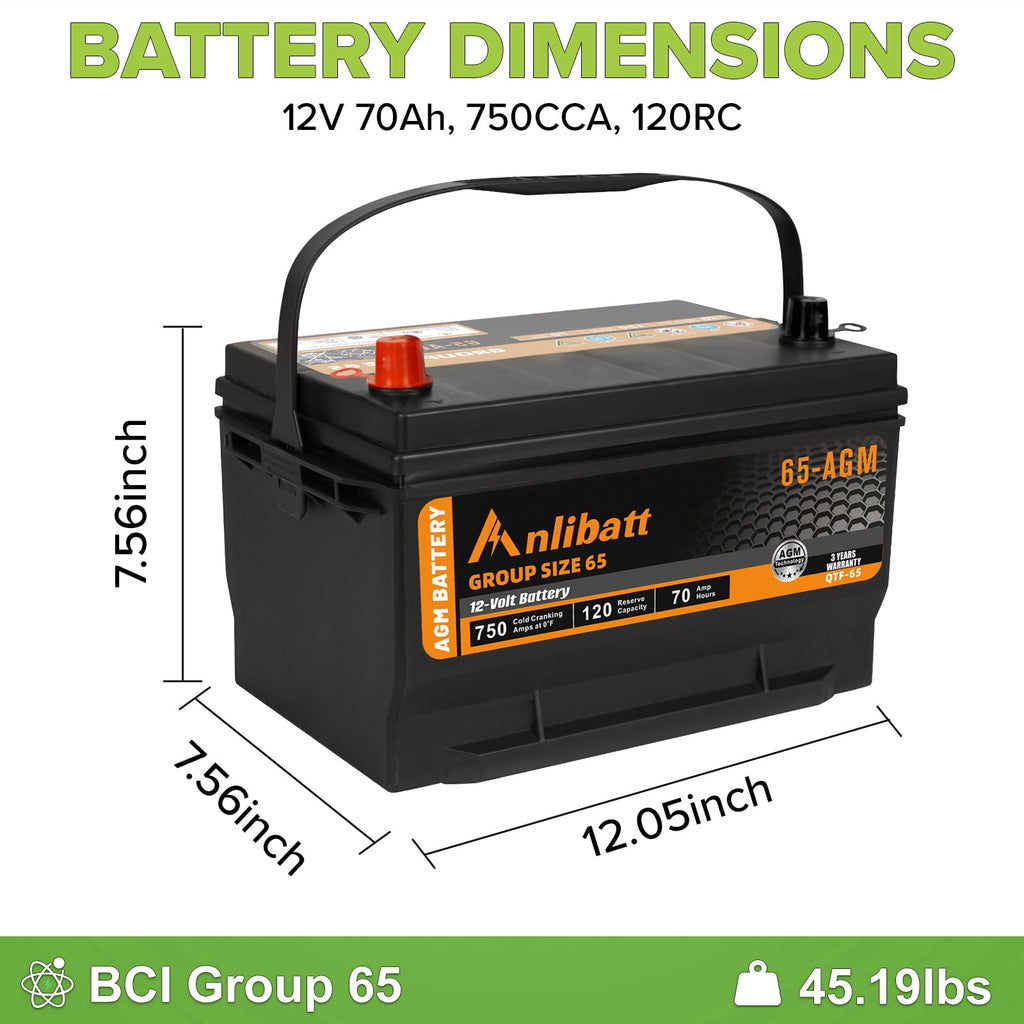 Anlibatt BCI Group 49 Battery, AGM 12 Volt Rechargeable Automotive Batteries for Car, H8 900CCA 95Ah 160RC Maintenance Free