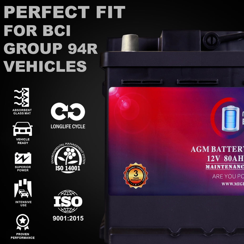 MM-H5 Start and Stop Car BCI Group Size 47 12V 60 AH, 100RC, 680 CCA Rechargeable AGM Car Battery