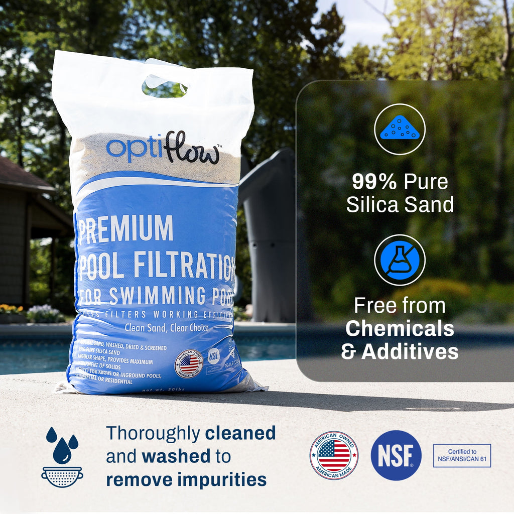 Intex Ultra XTR 24' x 52 Round Above Ground Pool & 2 Pack OptiFlow Filter Sand